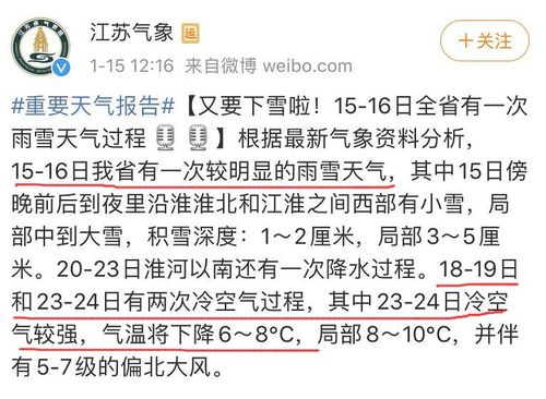 扬州今明有中到大雪吗？扬州今日天气情况