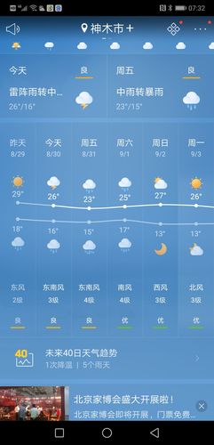 神木气候特征？神木的天气情况