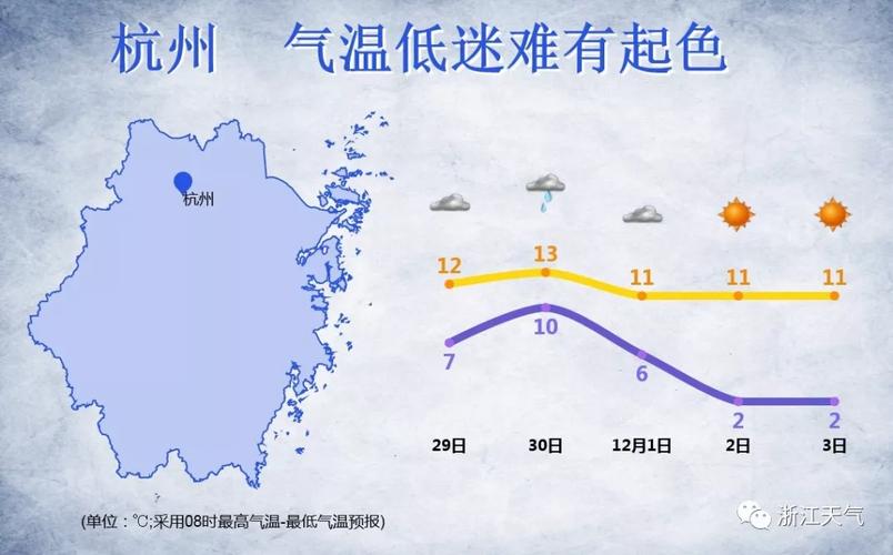 浙江一周有冷空气吗?浙江现在天气情况-图3 浙江一周有冷空气吗?浙江现在天气情况-图3