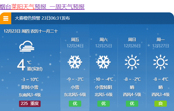 莱阳历史最低气温?莱阳全年天气情况-图2 莱阳历史最低气温?莱阳全年天气情况-图2