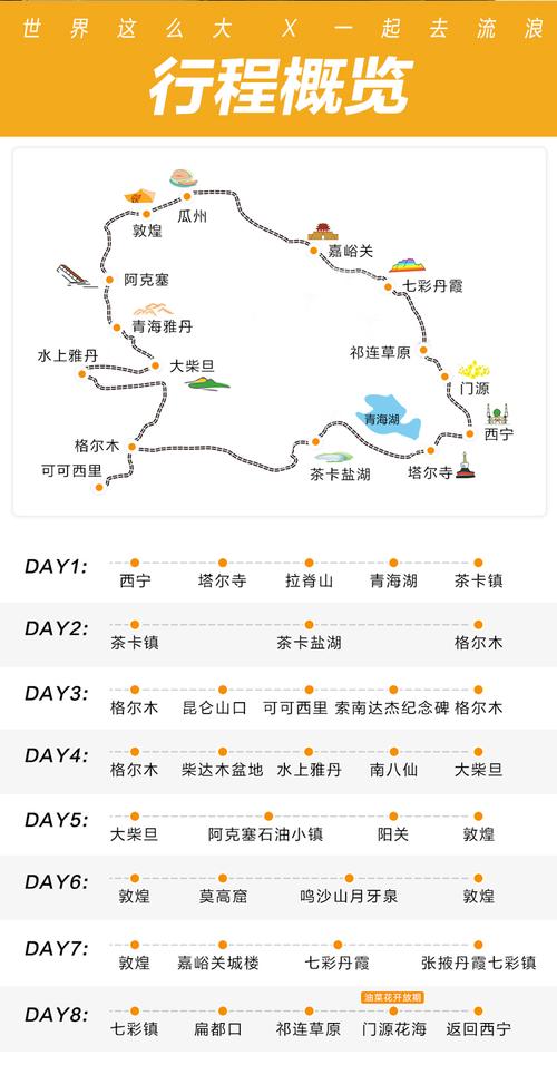 十一走青海甘肃宁夏大环线天气冷吗?西宁环线天气情况-图3 十一走青海甘肃宁夏大环线天气冷吗?西宁环线天气情况-图3