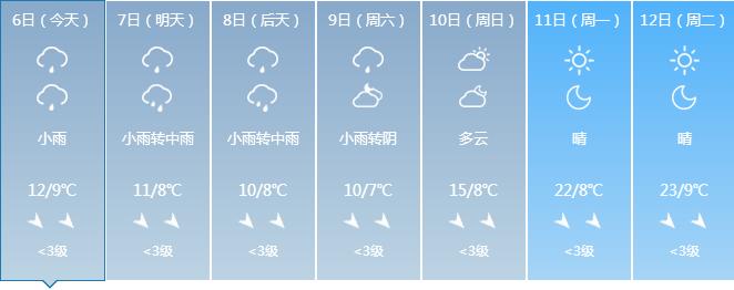 茶陵的气候特点属于什么类型?茶陵近期天气情况-图3 茶陵的气候特点属于什么类型?茶陵近期天气情况-图3