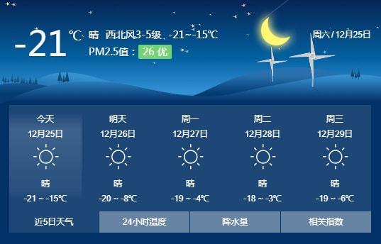 锡林浩特冬天最冷有零下多少度?锡盟的天气情况-图2 锡林浩特冬天最冷有零下多少度?锡盟的天气情况-图2