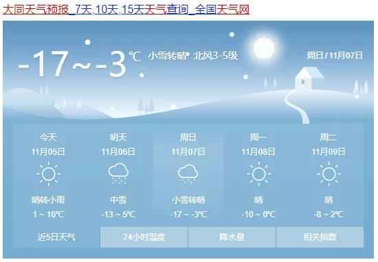 西安南郊7点后有雨吗?大同南郊天气情况-图2 西安南郊7点后有雨吗?大同南郊天气情况-图2