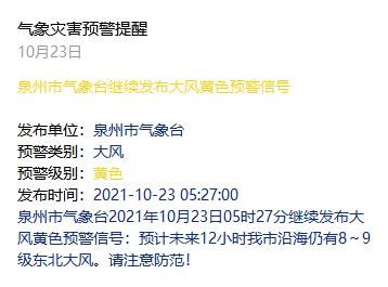 泉州今天大风减弱了吗?近日泉州天气情况-图2 泉州今天大风减弱了吗?近日泉州天气情况-图2