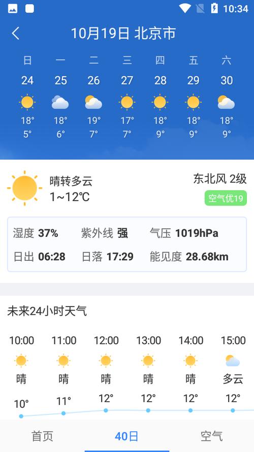 海盐用多长时间能做出来?海盐春节天气情况-图3 海盐用多长时间能做出来?海盐春节天气情况-图3