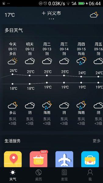 兴义市常年最高气温?上周兴义天气情况-图3 兴义市常年最高气温?上周兴义天气情况-图3