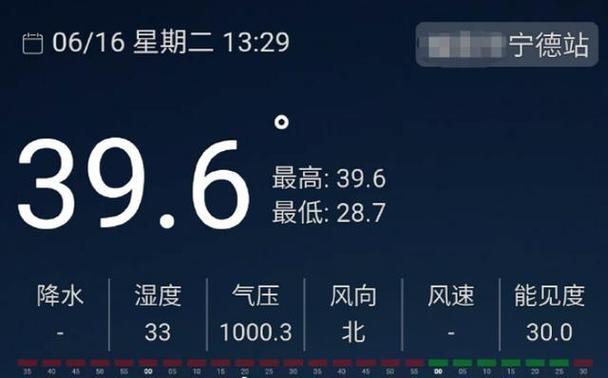 天气40度什么概念?四十天气情况-图1 天气40度什么概念?四十天气情况-图1