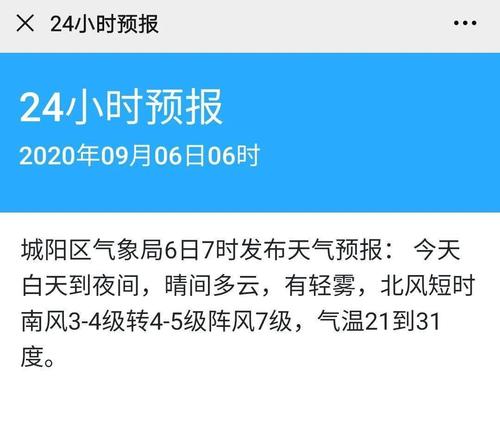 城阳温度多少度？城阳天气情况