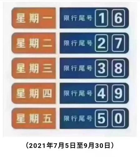 保定市徐水区十一月车辆限号吗?明天徐水天气情况-图2 保定市徐水区十一月车辆限号吗?明天徐水天气情况-图2