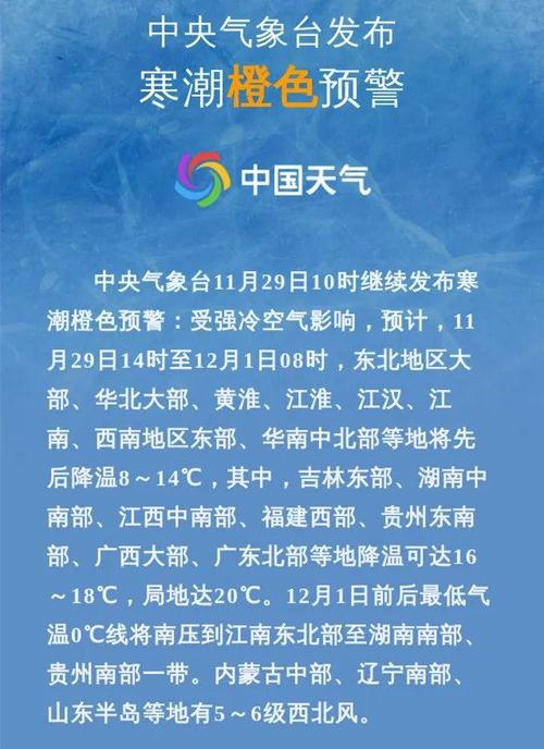 昆山要下雪吗？最近昆山天气情况