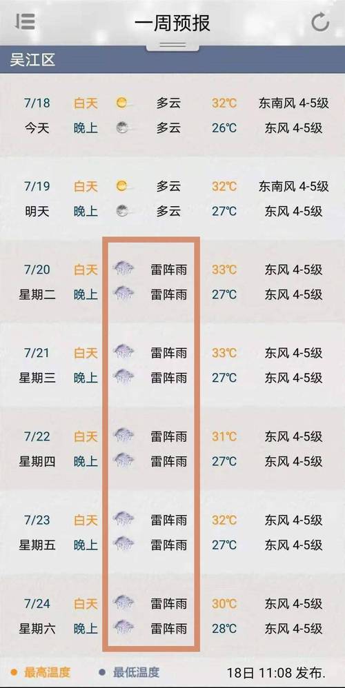 吴江属于哪个省？吴江的天气情况