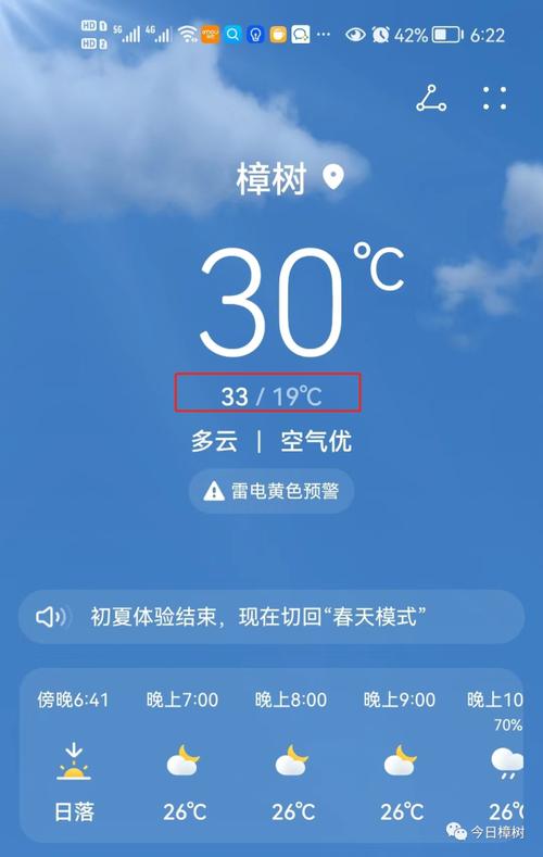 樟树在民间有什么说法?江西樟树天气情况-图2 樟树在民间有什么说法?江西樟树天气情况-图2