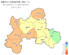 江西省宜春市什么气候?宜春的天气情况-图3 江西省宜春市什么气候?宜春的天气情况-图3