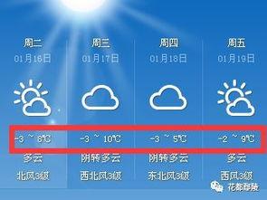 中央电视台天气预报不一致?3台天气情况-图3 中央电视台天气预报不一致?3台天气情况-图3