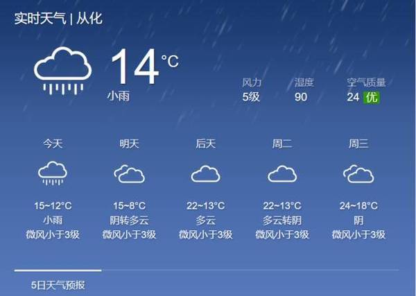 广州市区增城从化哪有雪?明天从化天气情况-图2 广州市区增城从化哪有雪?明天从化天气情况-图2