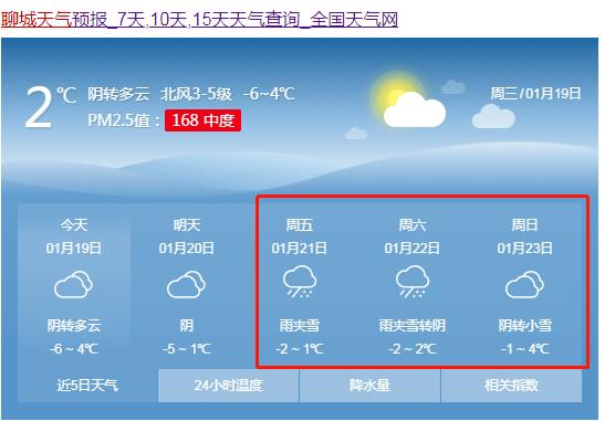 山东聊城下大雪了吗？聊城天气情况明天