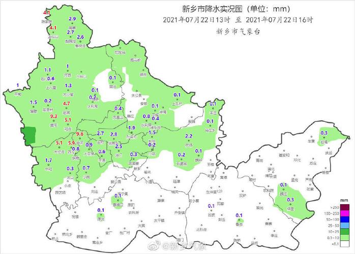 明天有雨吗?新乡?下周新乡天气情况-图2 明天有雨吗?新乡?下周新乡天气情况-图2