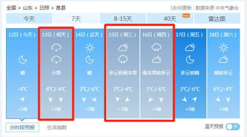 广州新芳村中通快递到日照市莒县一般几天能到？日照莒县天气情况