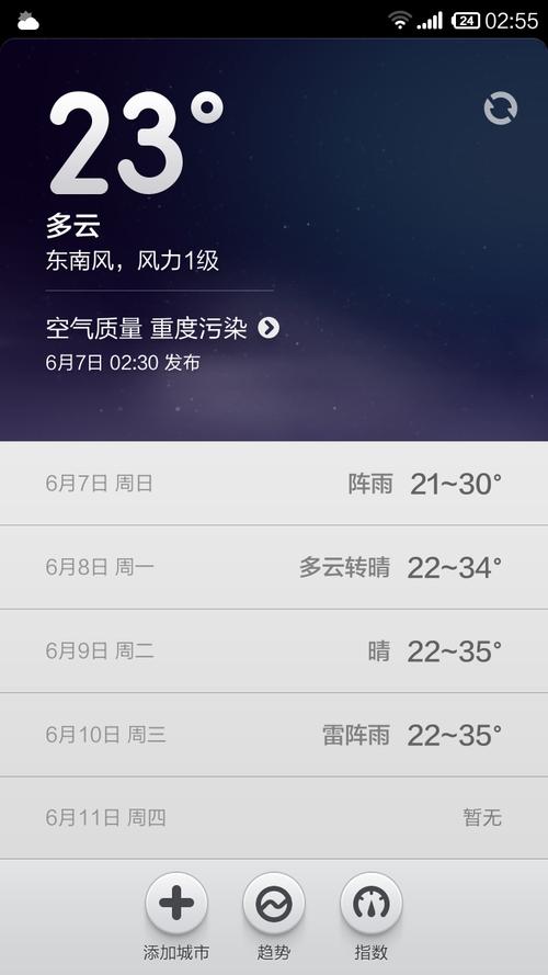 周口历史最高气温?太康的天气情况-图1 周口历史最高气温?太康的天气情况-图1