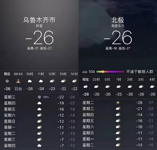 和静的海拔是多少米啊.比库尔勒高吗?和静的天气情况-图3 和静的海拔是多少米啊.比库尔勒高吗?和静的天气情况-图3