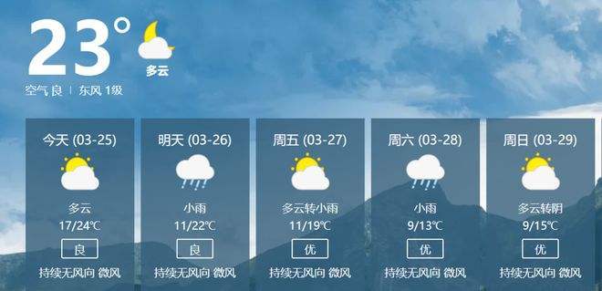 张掖市大气污染防治条例?今天张掖天气情况-图1 张掖市大气污染防治条例?今天张掖天气情况-图1