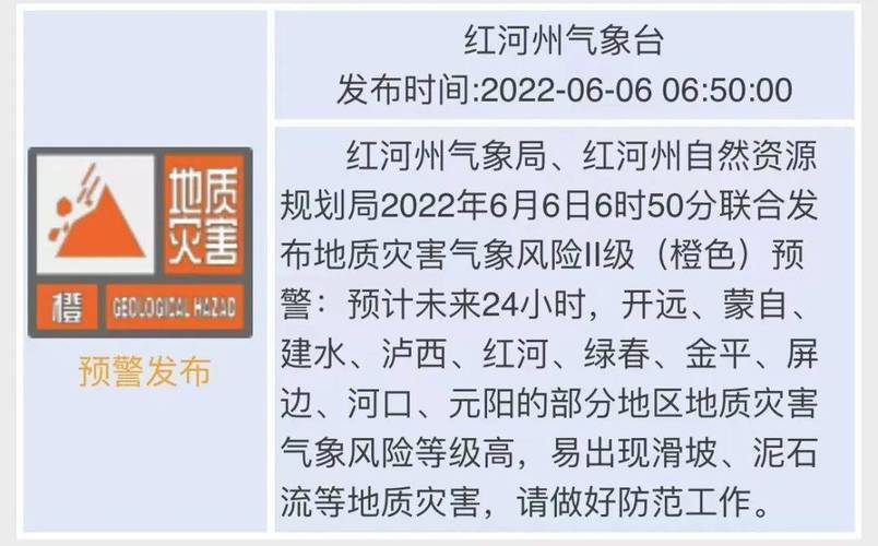 云南玉溪市有几个县?玉溪全年天气情况-图3 云南玉溪市有几个县?玉溪全年天气情况-图3