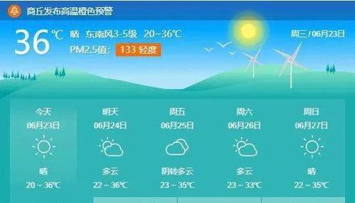 商丘雨季是几月?河南夏邑天气情况-图2 商丘雨季是几月?河南夏邑天气情况-图2