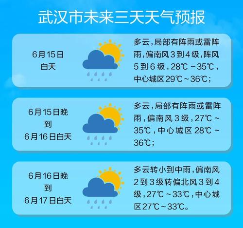 湖北高温要持续多久?湖北高温天气情况-图3 湖北高温要持续多久?湖北高温天气情况-图3
