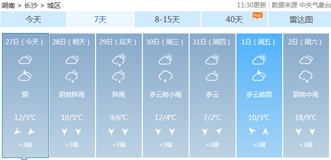 预计2023年春节湖南天气如何？长沙春节天气情况-图3