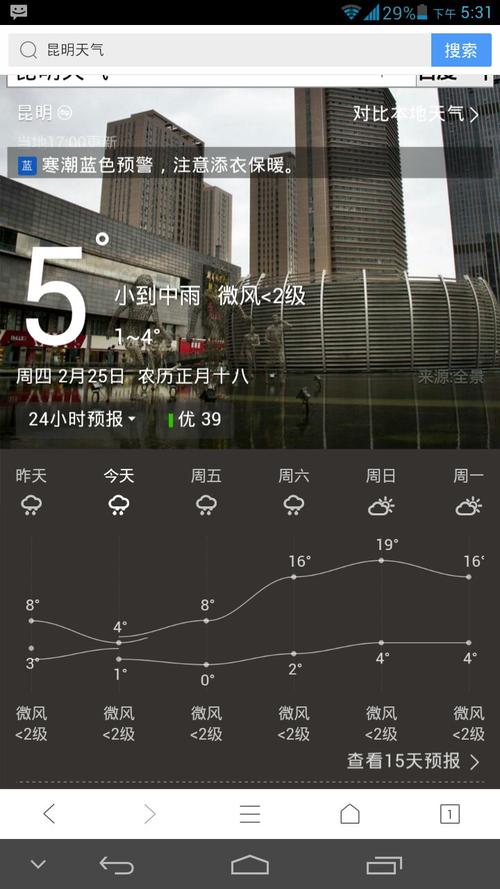 昆明世博园下雨了吗?苏州园区天气情况-图3 昆明世博园下雨了吗?苏州园区天气情况-图3