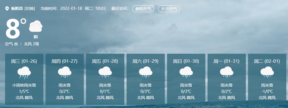 衡阳蒸湘区什么时候下雪？去年衡阳天气情况