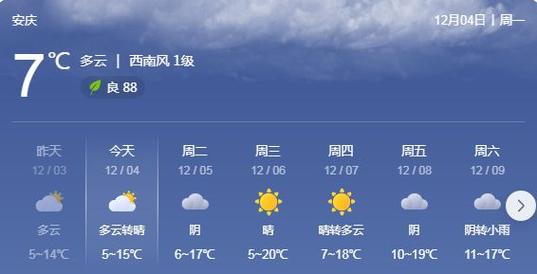 安庆天气最好的地方?安庆最近天气情况-图1 安庆天气最好的地方?安庆最近天气情况-图1
