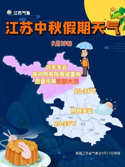 2023年国庆中秋节江苏有雨吗?江苏昨晚天气情况-图2 2023年国庆中秋节江苏有雨吗?江苏昨晚天气情况-图2