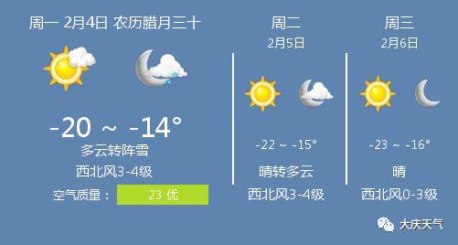 大庆历史天气查询?大庆月份天气情况-图2 大庆历史天气查询?大庆月份天气情况-图2