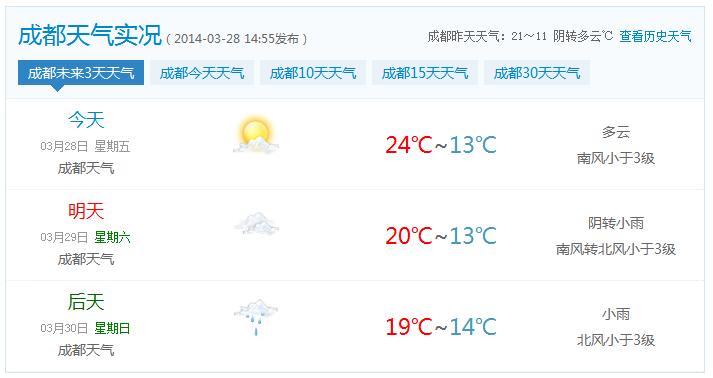 成都近期天气穿衣建议？成都今天气情况-图2