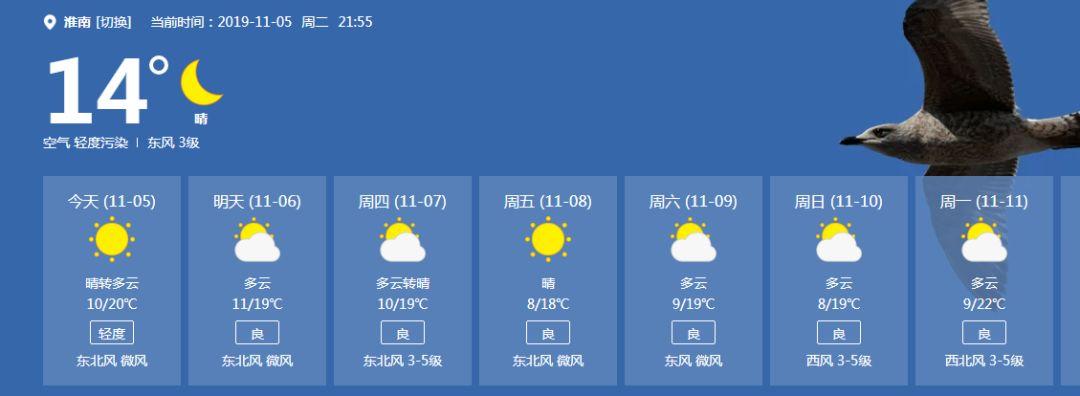 玉山下雨是人工降雨吗?玉山今日天气情况-图2 玉山下雨是人工降雨吗?玉山今日天气情况-图2