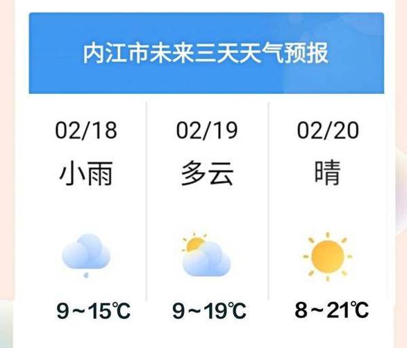 内江未来40天天气?内江本月天气情况-图3 内江未来40天天气?内江本月天气情况-图3