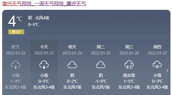 为什么宿州这几年都不下大雪了?宿州半月天气情况-图2 为什么宿州这几年都不下大雪了?宿州半月天气情况-图2