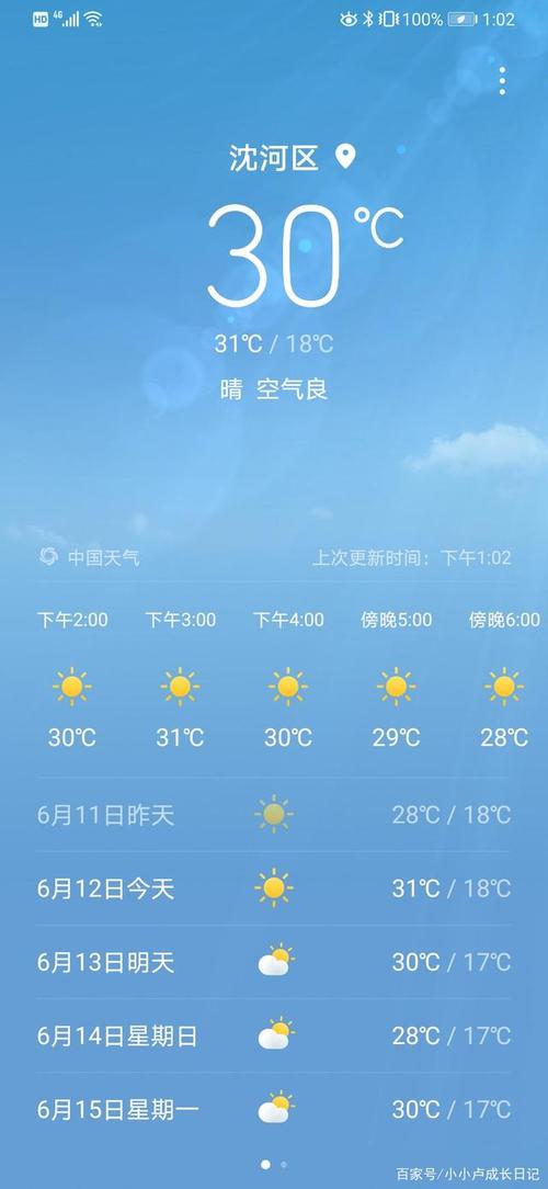 高邮扬州今年夏天天气情况怎样?高邮的天气情况-图1 高邮扬州今年夏天天气情况怎样?高邮的天气情况-图1