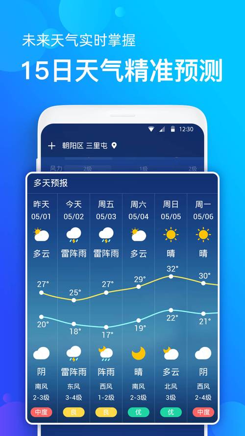 天气预报手机短信怎么定啊？明天高阳天气情况