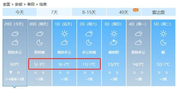 1吕梁最高温度?吕梁临县天气情况-图3 1吕梁最高温度?吕梁临县天气情况-图3
