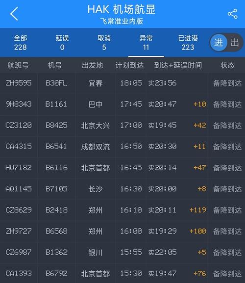 长沙冬天冷几个月√?长沙机场天气情况-图3 长沙冬天冷几个月√?长沙机场天气情况-图3