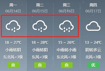 吕梁在山西是什么地位?吕梁得天气情况-图3 吕梁在山西是什么地位?吕梁得天气情况-图3