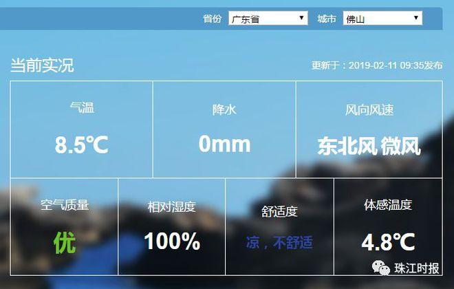 佛山天气什么时候回暖?佛山现在天气情况-图2 佛山天气什么时候回暖?佛山现在天气情况-图2