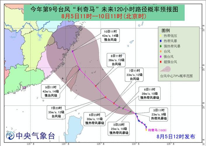 冷棚青椒株距多少？江苏东台天气情况