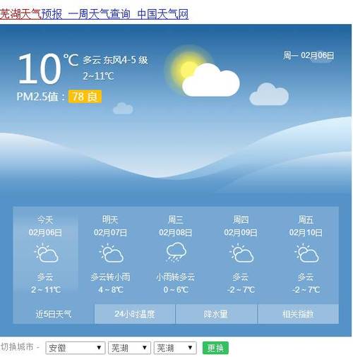 芜湖天气未来三天如何穿衣？芜湖地区天气情况-图3