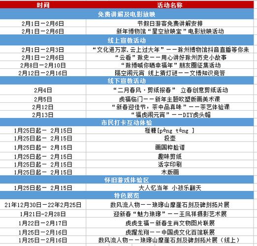 滁州科技馆春节开放时间?滁州元旦天气情况-图3 滁州科技馆春节开放时间?滁州元旦天气情况-图3