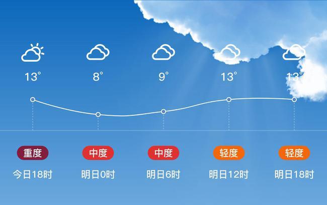 什么是滨海环境?滨海的天气情况-图1 什么是滨海环境?滨海的天气情况-图1