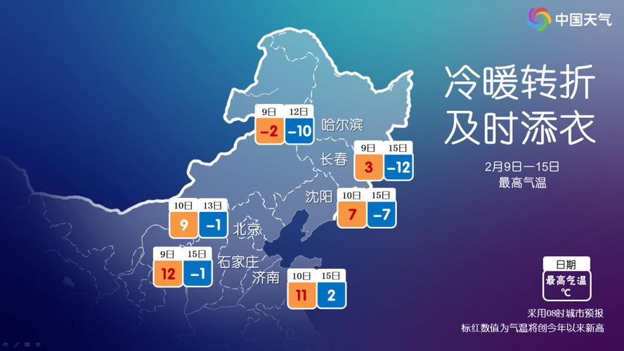 天津什么地方现在正在下雪？宁河区天气情况